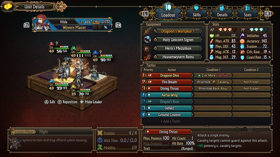 Another test post? This is getting obscene